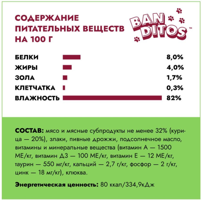 Влажный корм для кошек BANDITOS Аппетитная курочка (75 гр.)