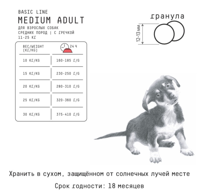 Сухой корм для собак средних AJO Basic Line Medium Adult Dog (2 кг)