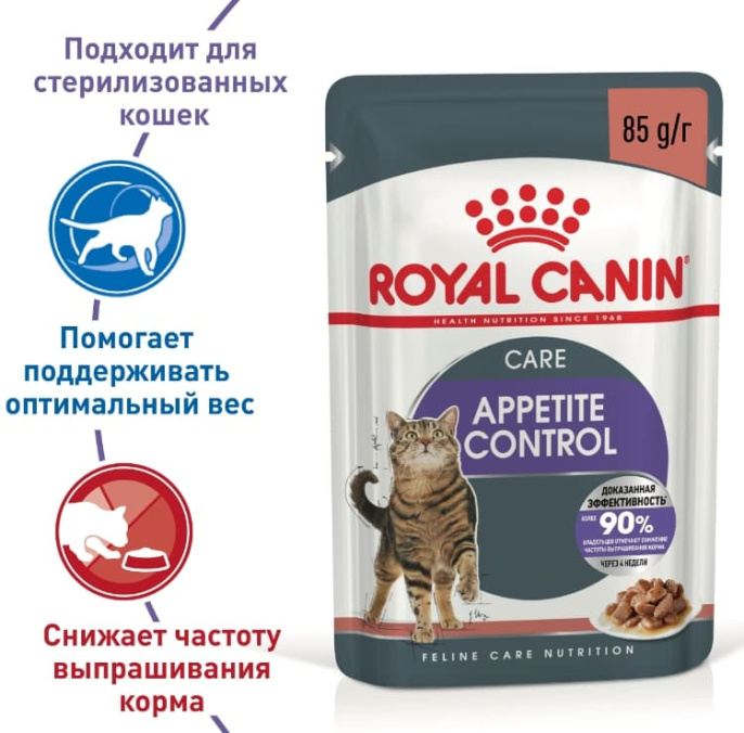 Влажный корм для кошек Royal Canin Appetite Control Care (соус) (85 гр*12 шт)