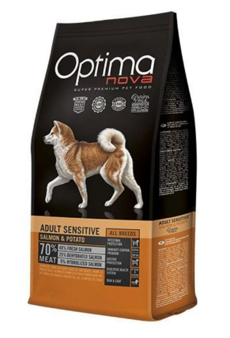 Сухой корм для собак Optima Nova Grain Free Sensitive Adult (лосось, картофель) (2 кг)