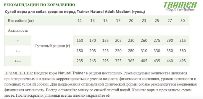 Сухой корм для собак средних пород Trainer Natural Adult Medium (тунец) (12 кг)