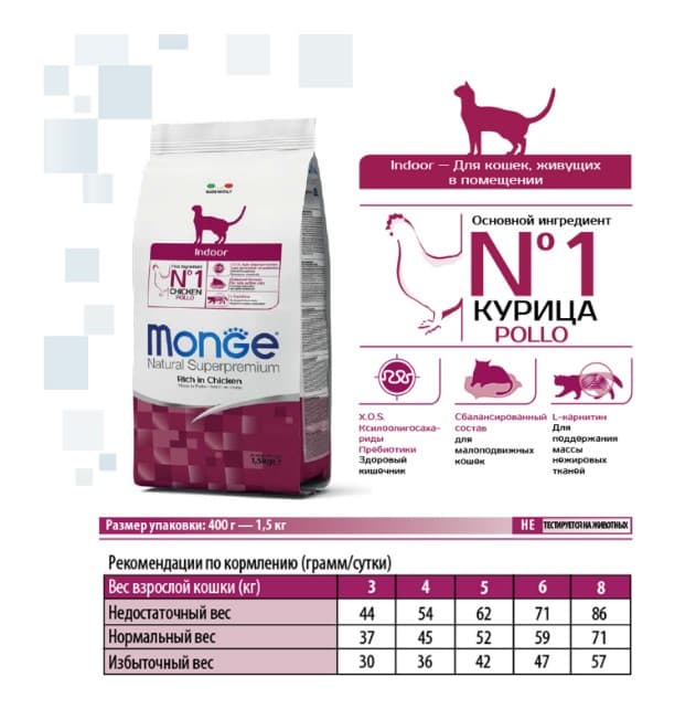 Сухой корм для кошек Monge Cat Indoor (курица) (10 кг)
