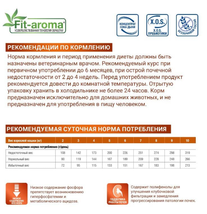 Консервы для кошек Monge VetSolution Renal and Oxalate Cat (100 гр.)