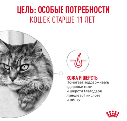 Сухой корм для пожилых стерилизованных кошек Royal Canin Ageing Sterilised 11+