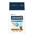 Сухой корм для немецкой овчарки Advance German Sheperd (индейка) (12 кг)