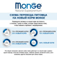 Сухой корм для кошек Monge Cat Hairball (курица) (400 гр.)