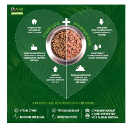 Сухой корм для собак Monge Dog BWild LG Adult All Breeds (дикий кабан)