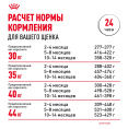 Сухой корм для щенков Royal Canin Maxi Puppy (15 кг)