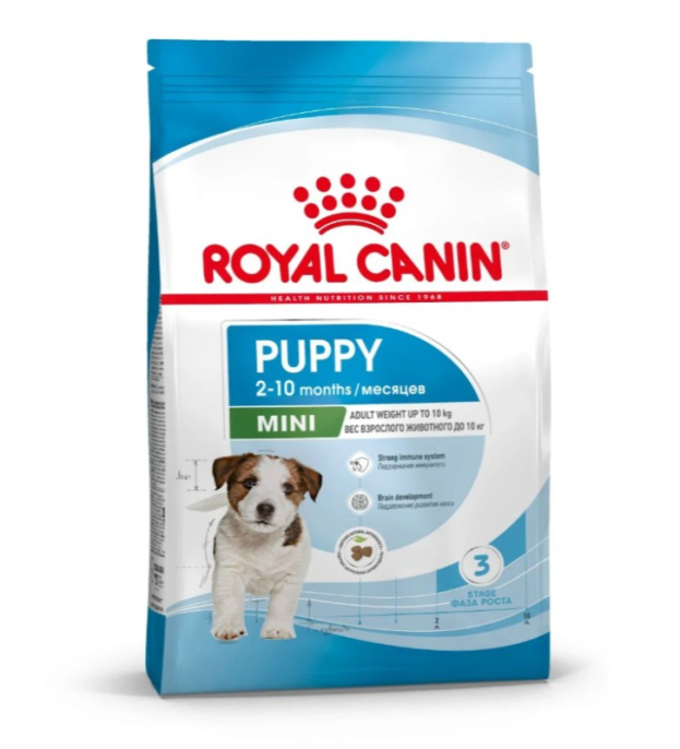 Сухой корм для щенков Royal Canin Mini Puppy (800 гр.)