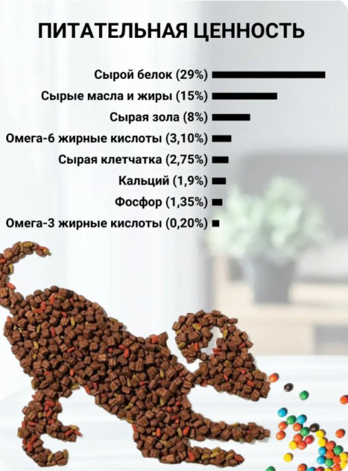 Сухой корм для собак Natural Woodland 4 Tastes Diet All Age (индейка, курица, лосось, тунец) (2 кг)