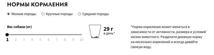 Сухой корм для собак Grandorf Vet Dog Hepatic (индейка) (1 кг)