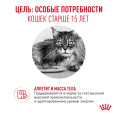 Сухой корм для очень пожилых кошек Royal Canin Ageing 15+ (0,4 кг)