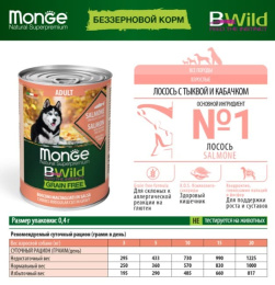 Консервы для собак Monge BWild GF Dog Adult All Breeds (лосось,тыква)