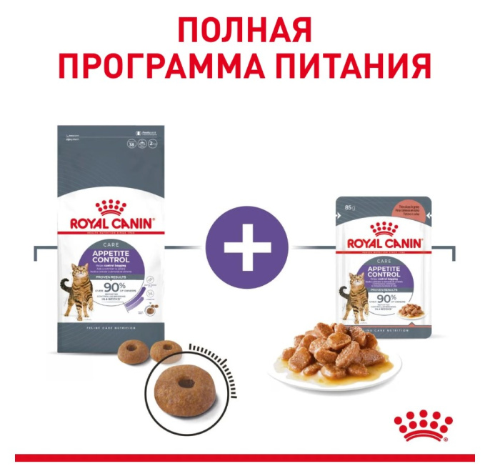 Влажный корм для кошек Royal Canin Appetite Control Care (соус) (85 гр*12 шт)