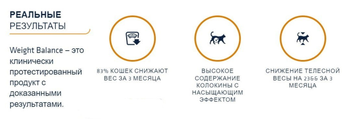 Сухой корм для кошек Advance Veterinary Diets Cat Weight Balance (1,5 кг)