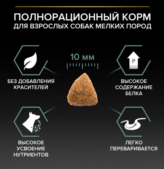 Сухой корм для собак Pro Plan SENSITIVE DIGESTION Small & Mini Adult (ягненок, рис) (700 гр)