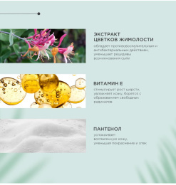 Шампунь для собак ProPhyto Sensitive Skin против зуда и раздражения