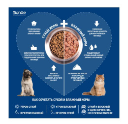 Сухой корм для кошек Monge Cat Senior (курица)