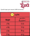 Сухой корм для кошек LARA (ягненок) (7 кг)