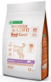 Сухой корм для щенков Nature's Protection SC Grain Free Red Coat Junior Small (лосось) (1,5 кг)