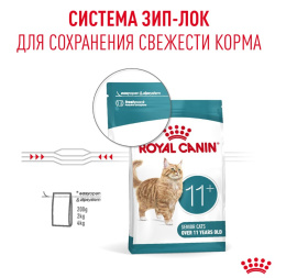Сухой корм для пожилых кошек Royal Canin Ageing 11+