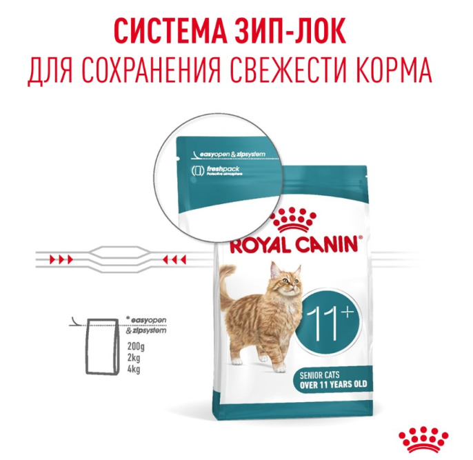 Сухой корм для пожилых кошек Royal Canin Ageing 11+ (0,4 кг)