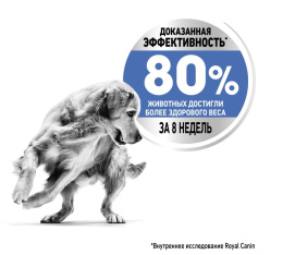 Сухой корм для собак Royal Canin Medium Light Weight Care