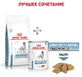 Сухой корм для собак Royal Canin Skin Support (2 кг)
