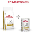 Сухой корм для собак Royal Canin Urinary S/O Small Dog (1,5 кг)