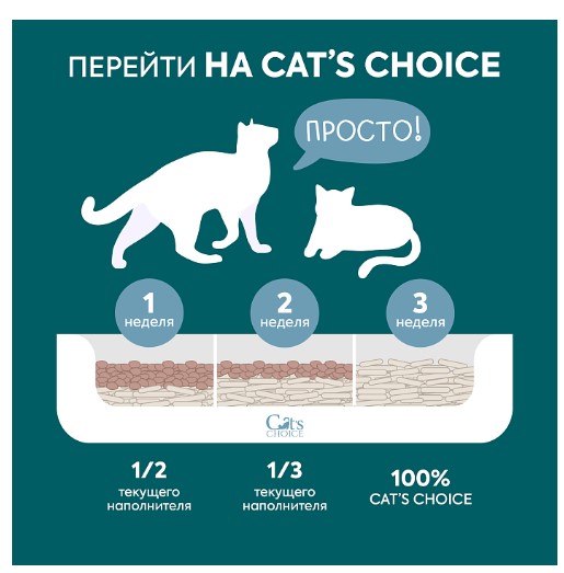 Наполнитель растительный комкующийся тофу Cat's choice (без аромата) (48 л (20 кг))