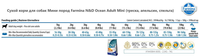 Сухой корм для собак Мини пород Farmina N&D Ocean Adult Mini (треска, апельсин, спельта) (800 гр.)