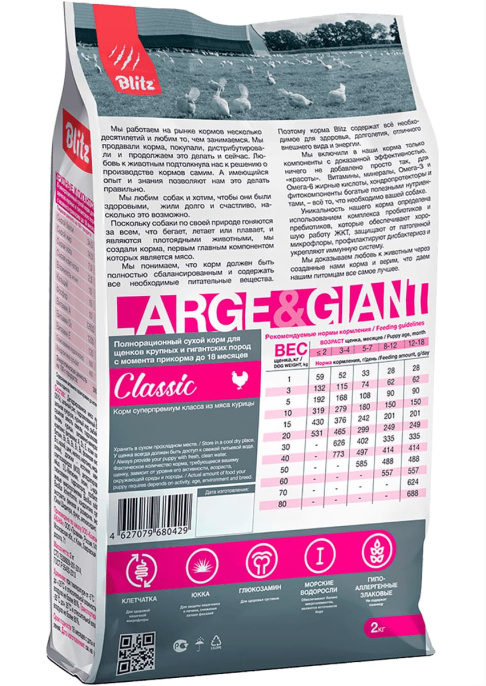 Сухой корм для щенков крупных пород Blitz Puppy Large & Giant
