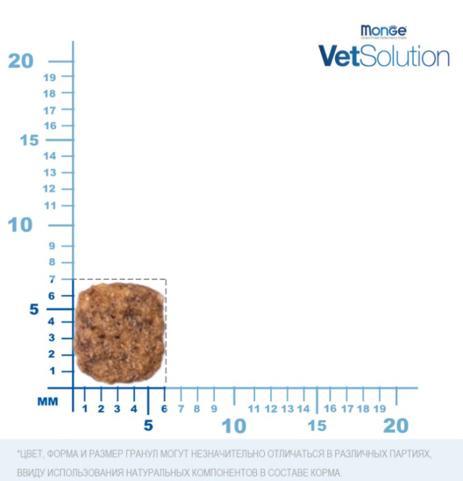 Сухой корм для кошек Monge VetSolution Hepatic Cat (400 гр.)