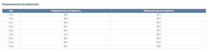 Сухой корм для кошек Happy Cat Sterilised VoralpenRind (говядина) (10 кг)