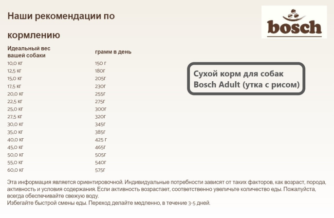 Сухой корм для собак Bosch Adult (утка с рисом) (1 кг)