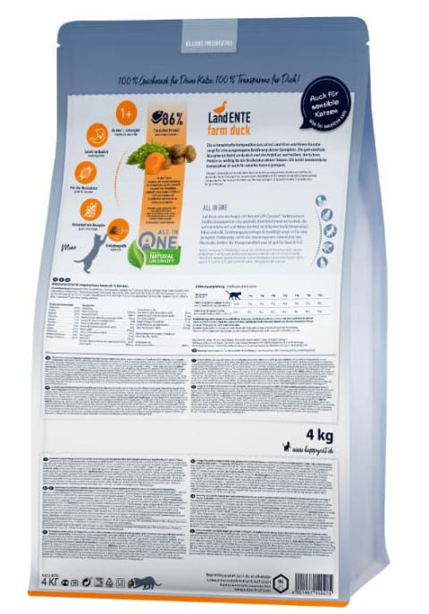 Сухой корм для кошек Happy Cat Culinary Land-Ente (утка)