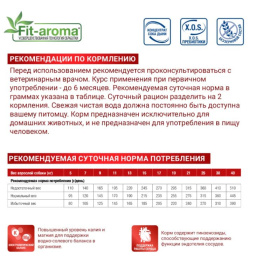 Сухой корм для собак Monge VetSolution Cardiac Dog