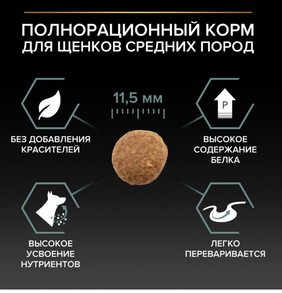 Сухой корм для щенков средних пород Pro Plan Sensitive Digestion Medium Puppy (ягненок) (3 кг)