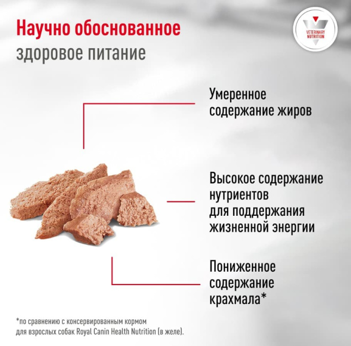 Влажный корм для собак при диабете Royal Canin Glycobalance Dog (195 гр.)