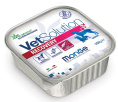 Влажный корм для собак Monge VetSolution Recovery Dog (150 гр.)