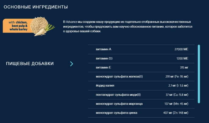 Сухой корм для собак Advance Veterinary Diets Diabetes (3 кг)