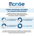 Паштет для собак Monge Natural Monoprotein Dog Adult (кролик, яблоко) (400 гр.)