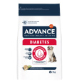 Сухой корм для собак Advance Veterinary Diets Diabetes (3 кг)