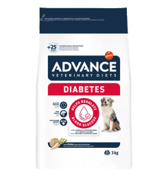 Сухой корм для собак Advance Veterinary Diets Diabetes