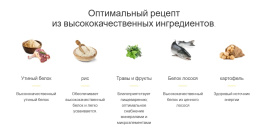 Сухой корм для щенков мини пород Josera MiniJunior