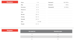 Влажный корм для кошек Blitz Sensitive Adult Cat All Breeds in Jelly (ягненок, индейка)