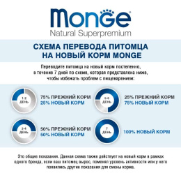 Консервы для кошек Monge Cat Monoprotein (мясные хлопья из мяса буйвола)