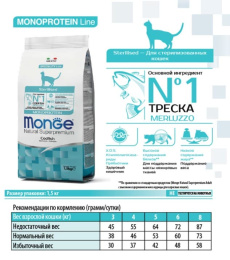 Сухой корм для кошек Monge Cat Monoprotein Sterilized (треска)