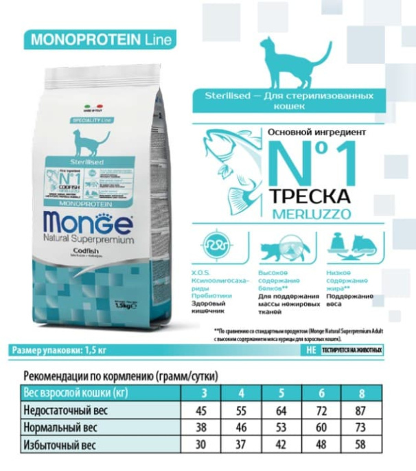 Сухой корм для кошек Monge Cat Monoprotein Sterilized (треска) (1,5 кг)