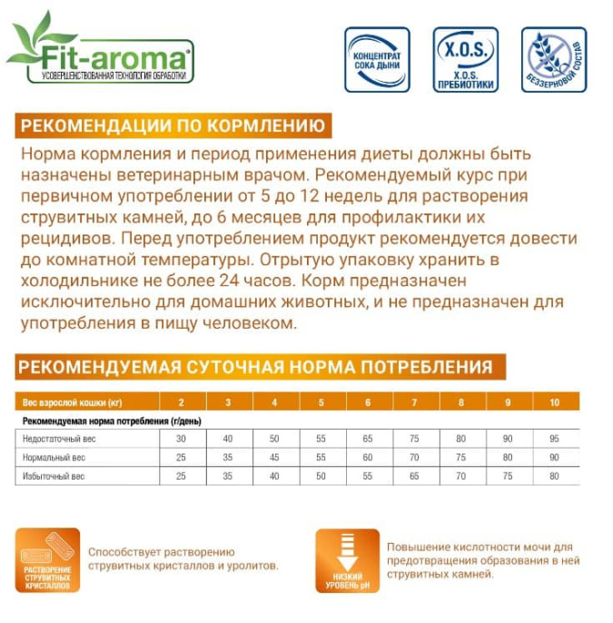 Консервы для кошек Monge VetSolution Urinary Struvite Cat (100 гр.)